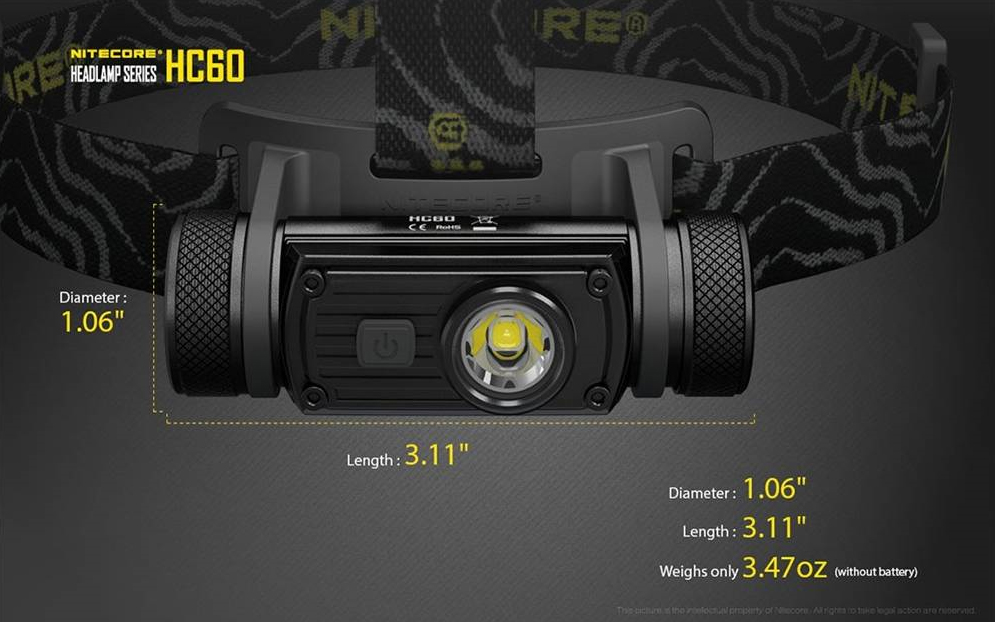 Nitecore HC60 Headlamp 13