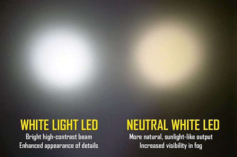 Nitecore HC60 Headlamp 4