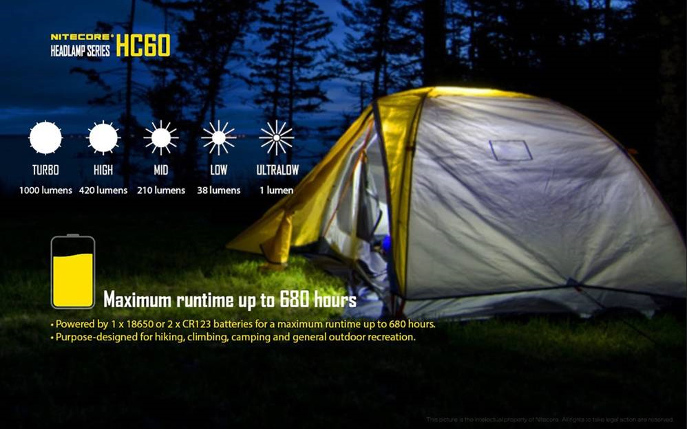 Nitecore HC60 Headlamp 5
