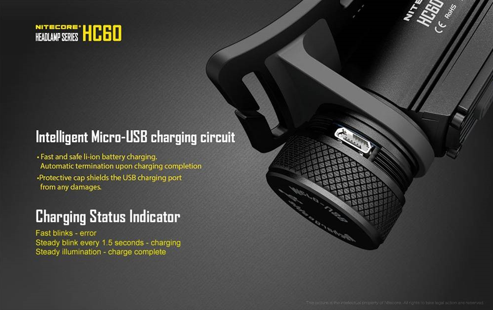 Nitecore HC60 Headlamp 6