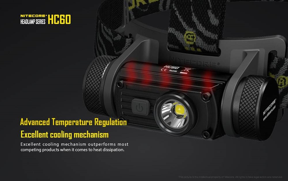 Nitecore HC60 Headlamp 9