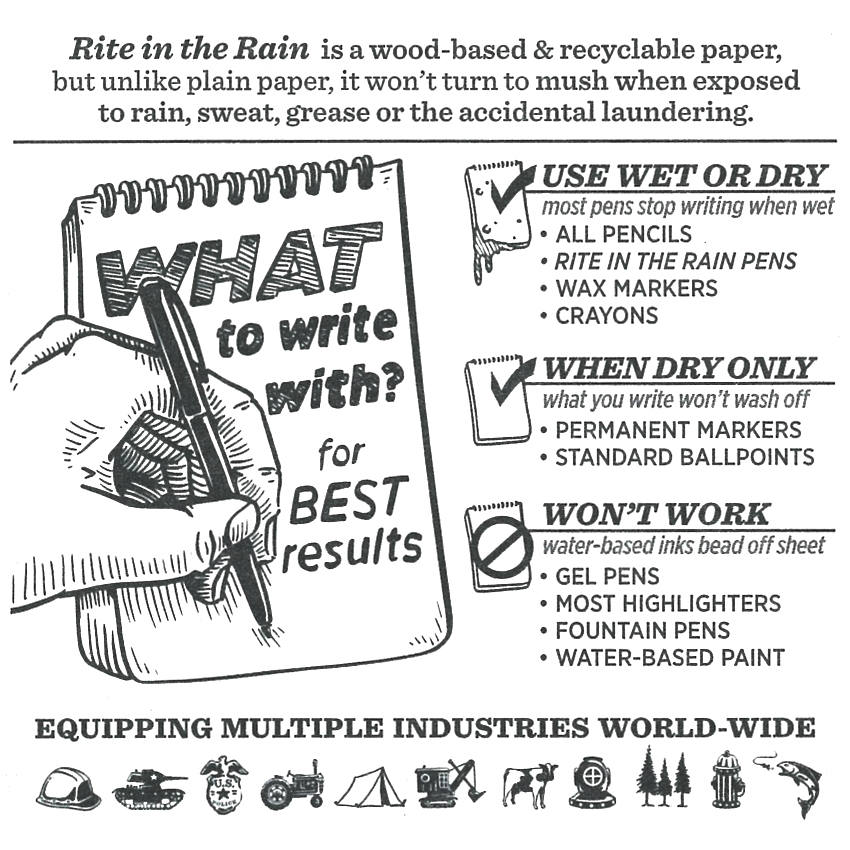 Rite in the Rain 3 x 5 Top Spiral Notebook Waterproof Notebook 5