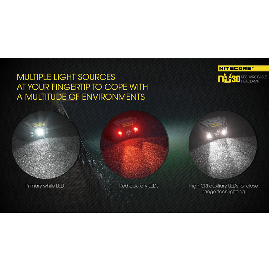 Nitecore NU30 Headlamp 4