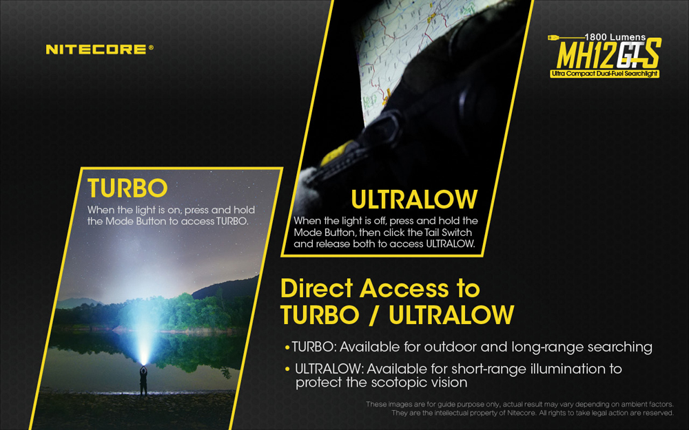 Nitecore Compact Dual-Fuel Search Light MH12GTS 12