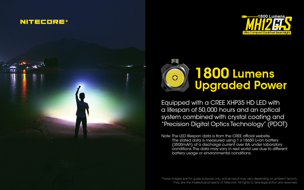 Nitecore Compact Dual-Fuel Search Light MH12GTS 3