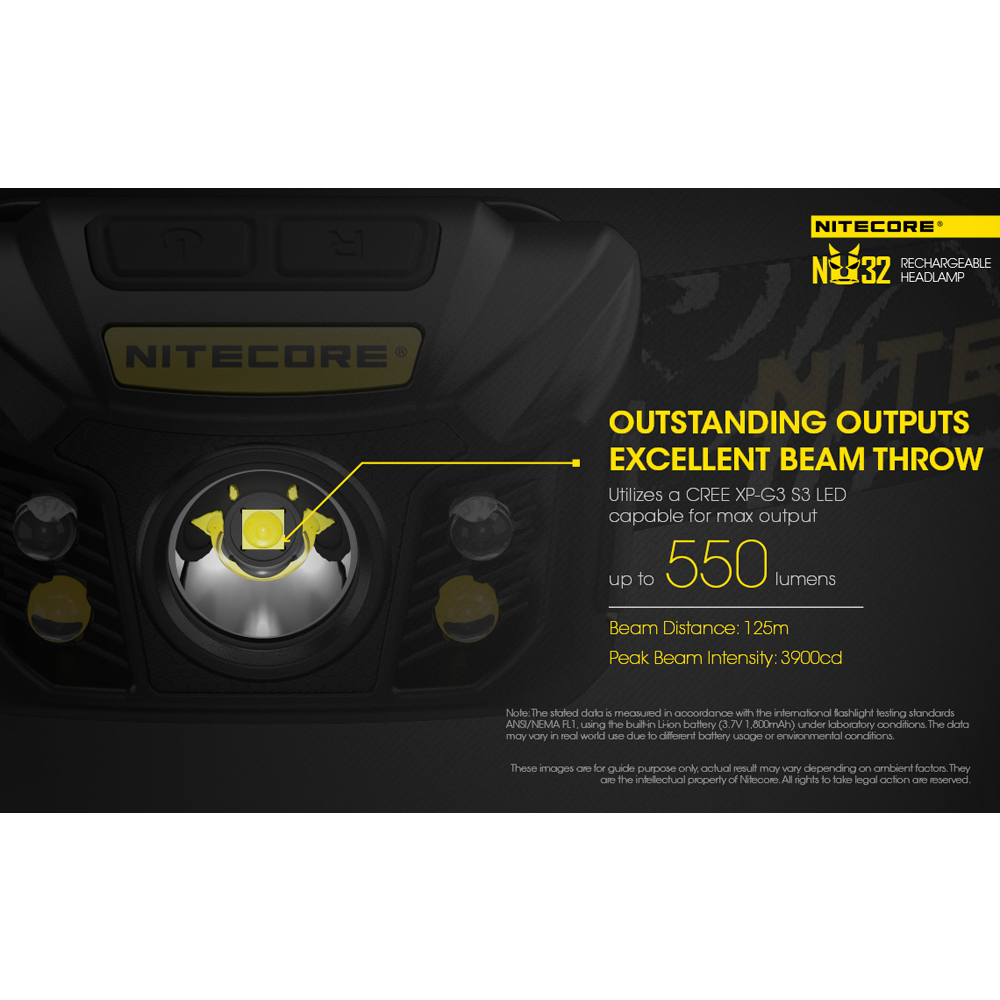 Nitecore NU32 Headlamp 4