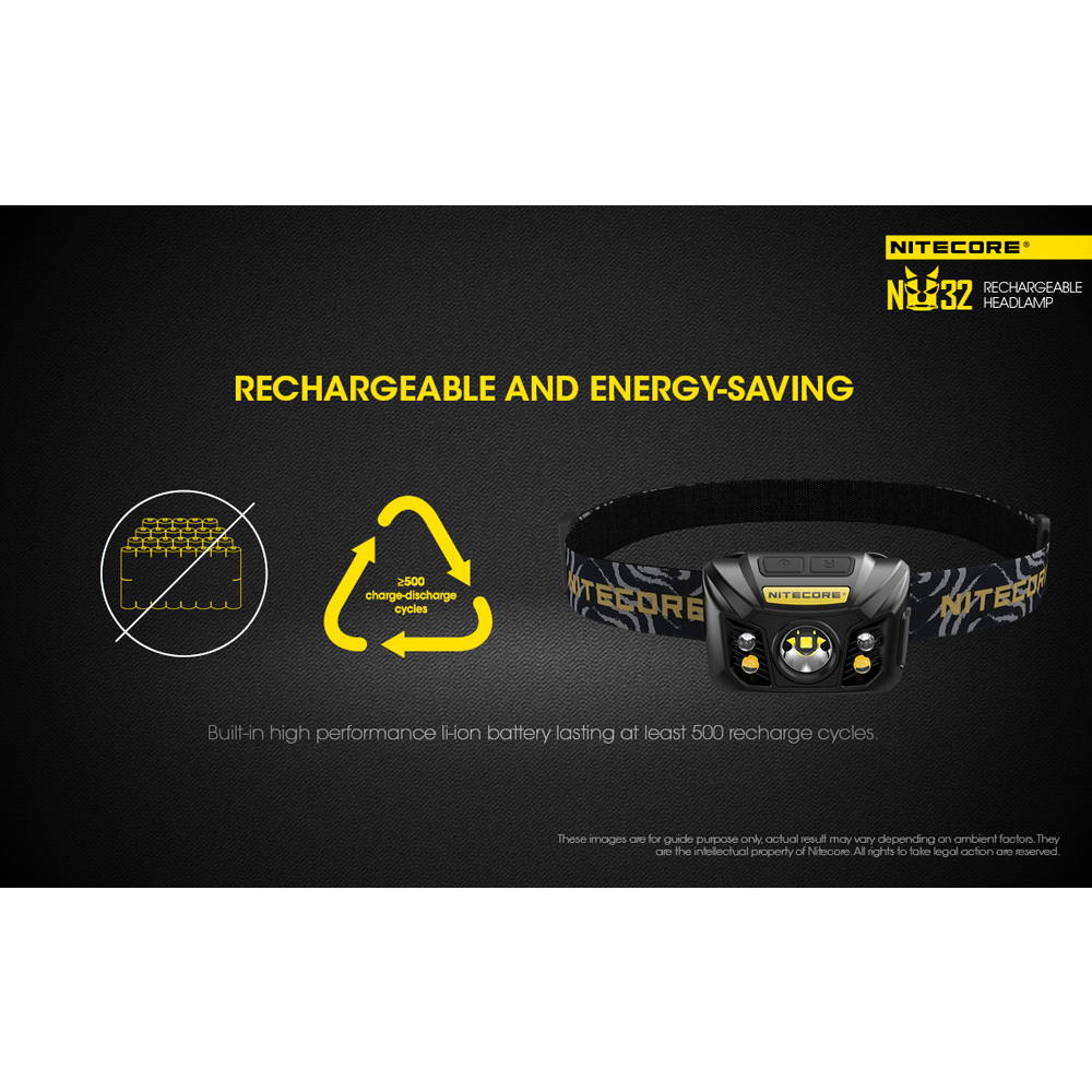 Nitecore NU32 Headlamp 8