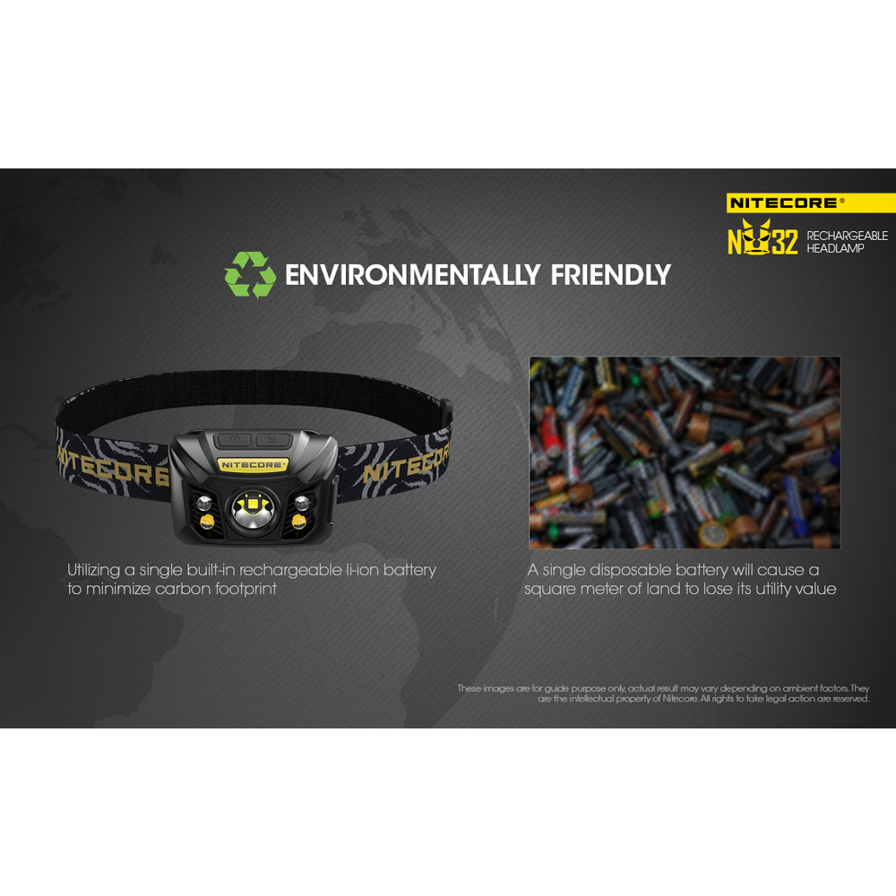 Nitecore NU32 Headlamp 9