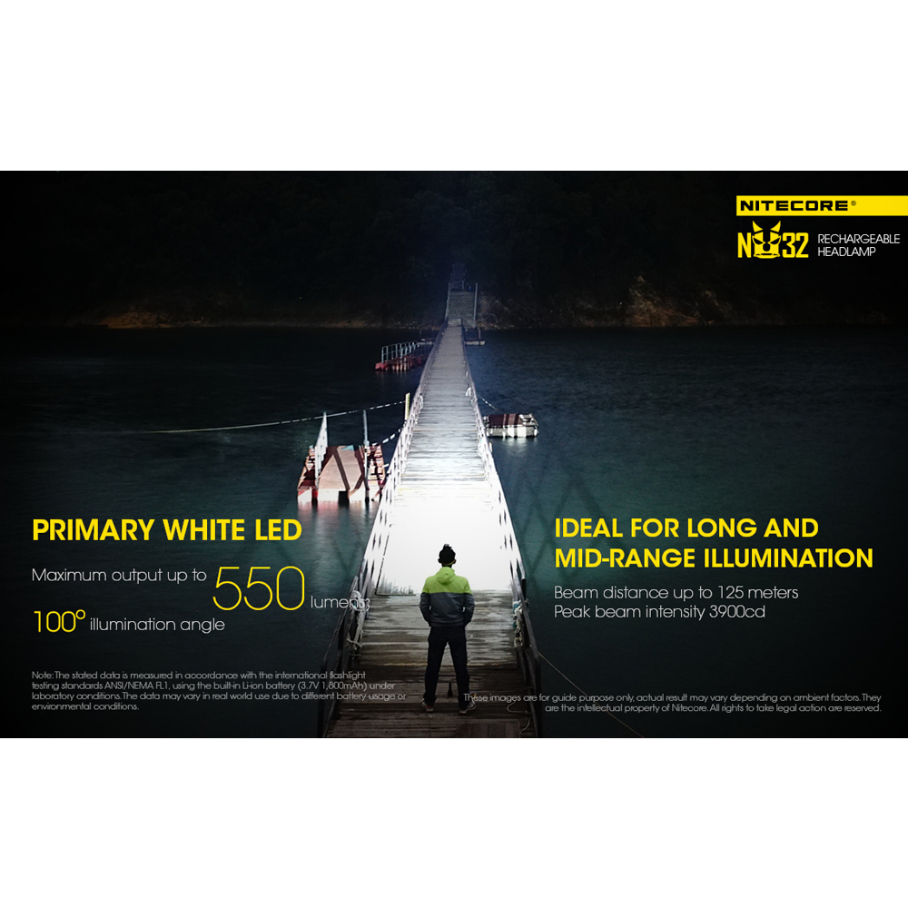 Nitecore NU32 Headlamp 11