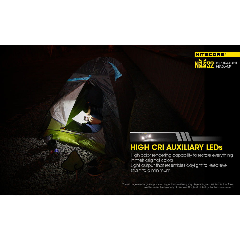 Nitecore NU32 Headlamp 13