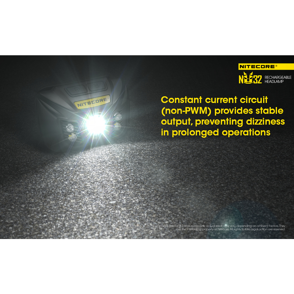 Nitecore NU32 Headlamp 16