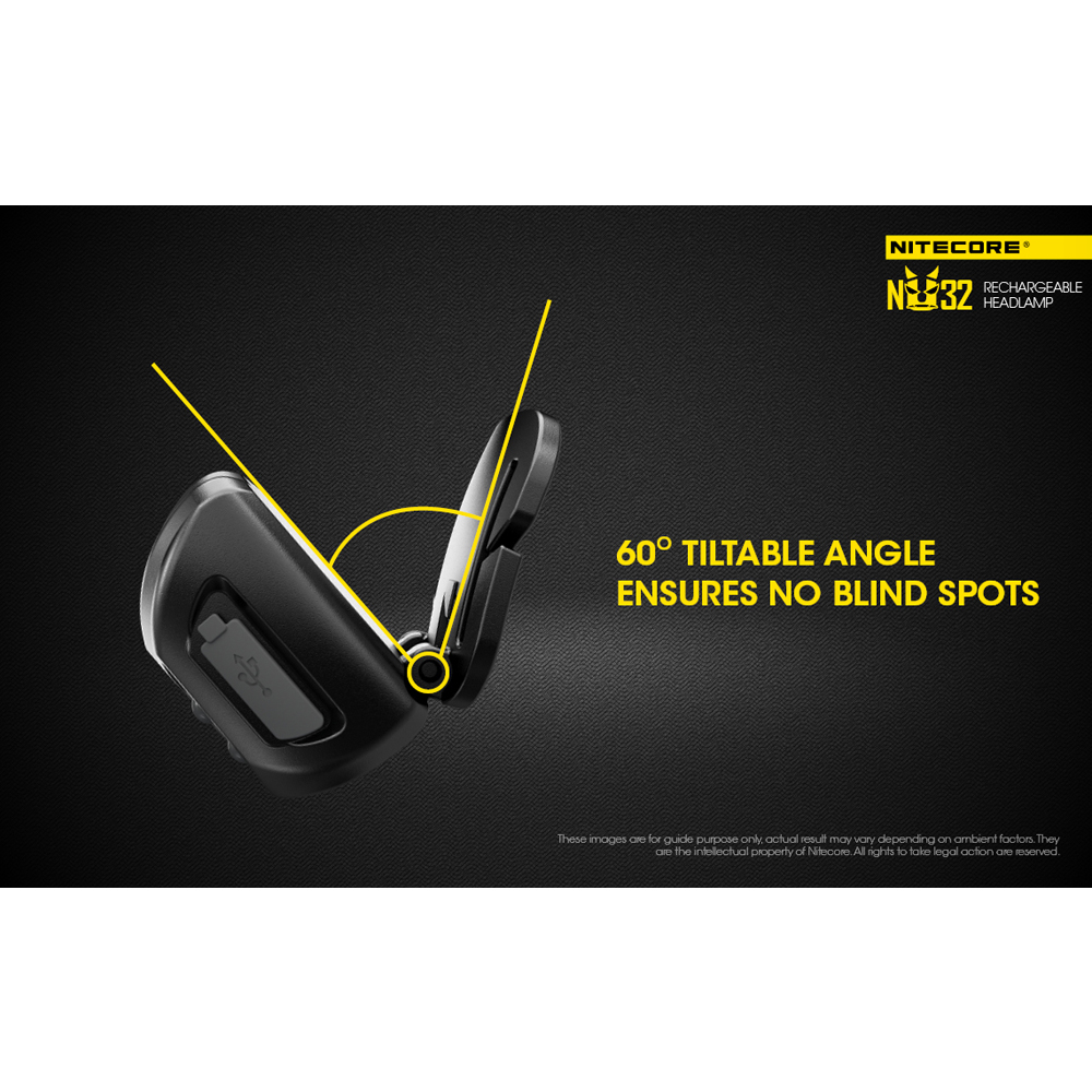 Nitecore NU32 Headlamp 17