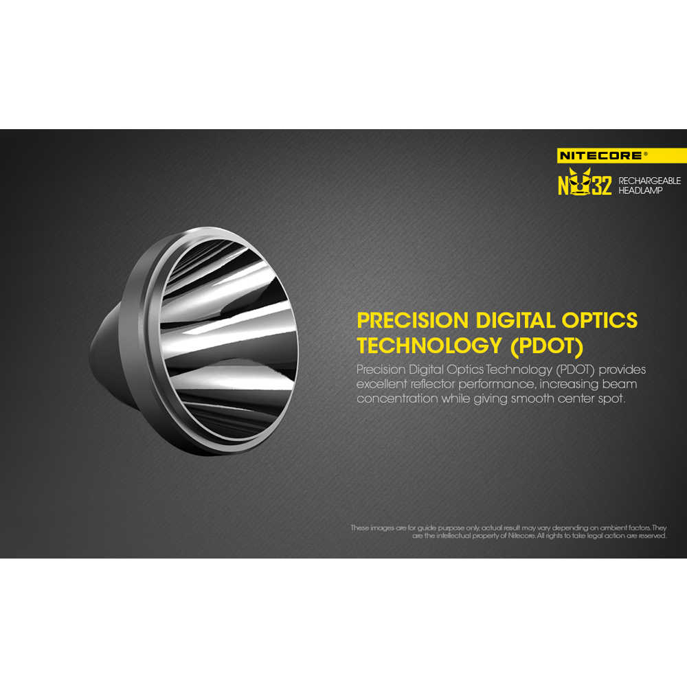 Nitecore NU32 Headlamp 18