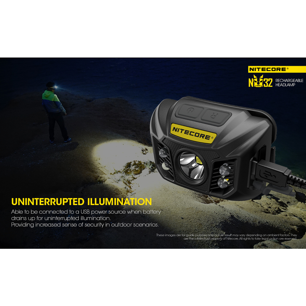 Nitecore NU32 Headlamp 19