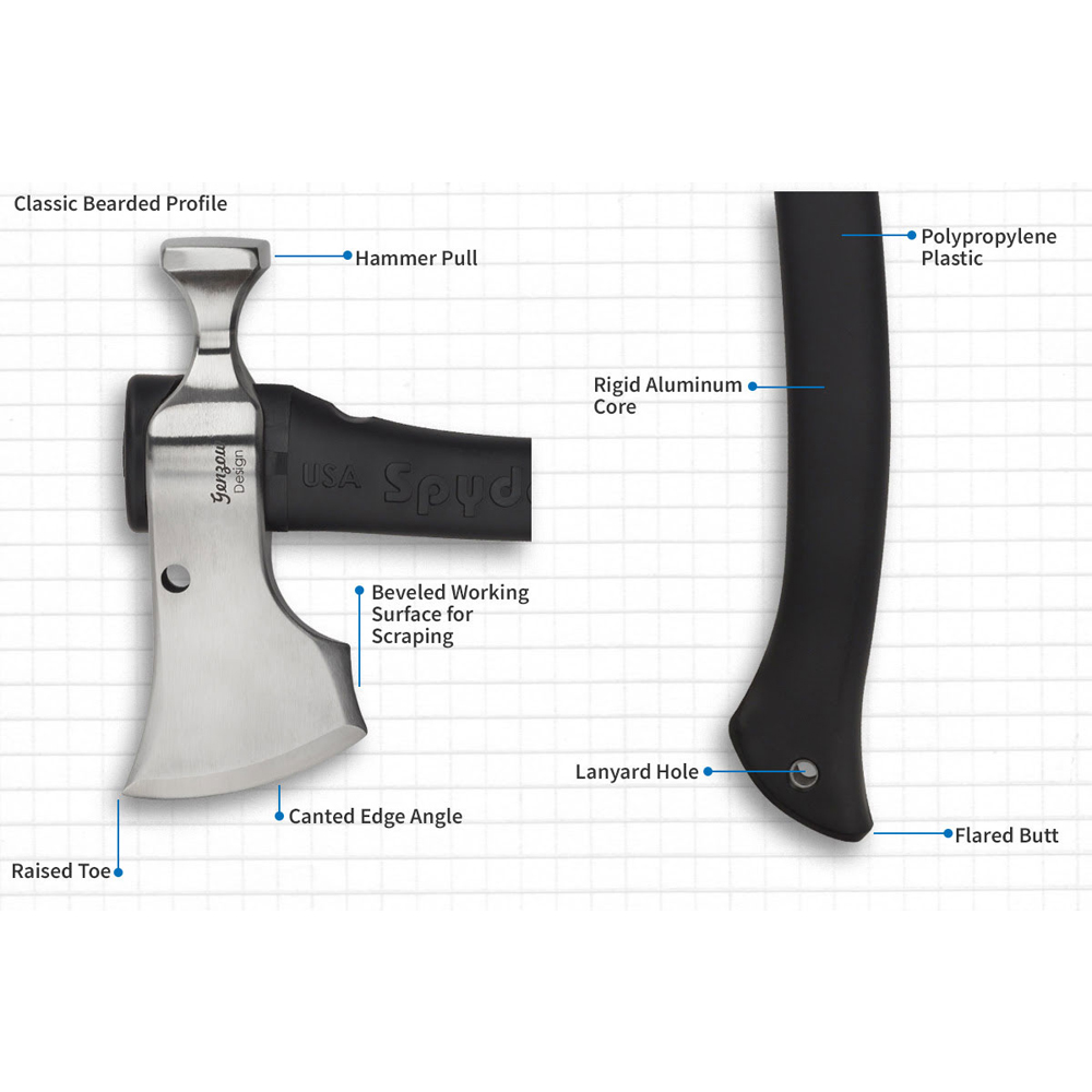 Spyderco Genzow Hatchethawk Tomahawk 5