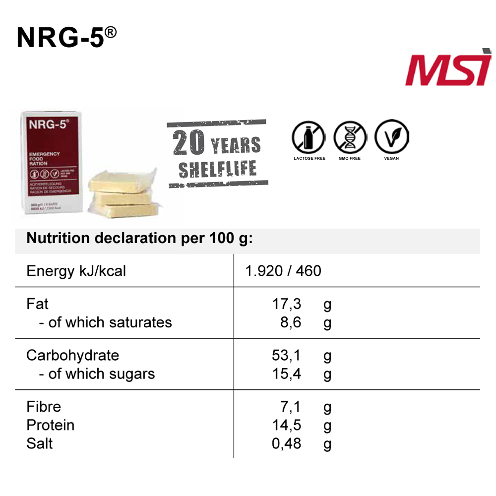 NRG-5 Emergency Food Rations 2