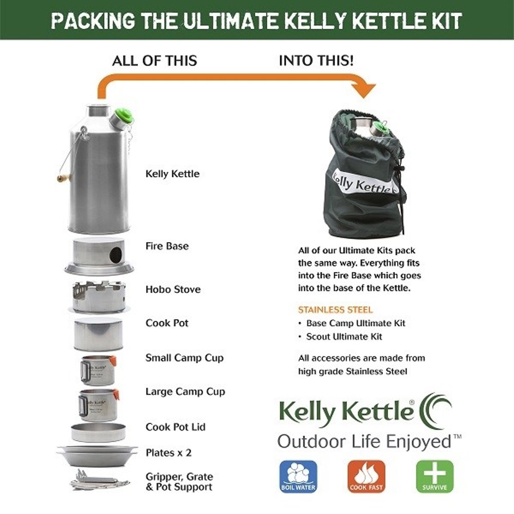 KELLY KETTLE Ultimate Base Camp Kit 16