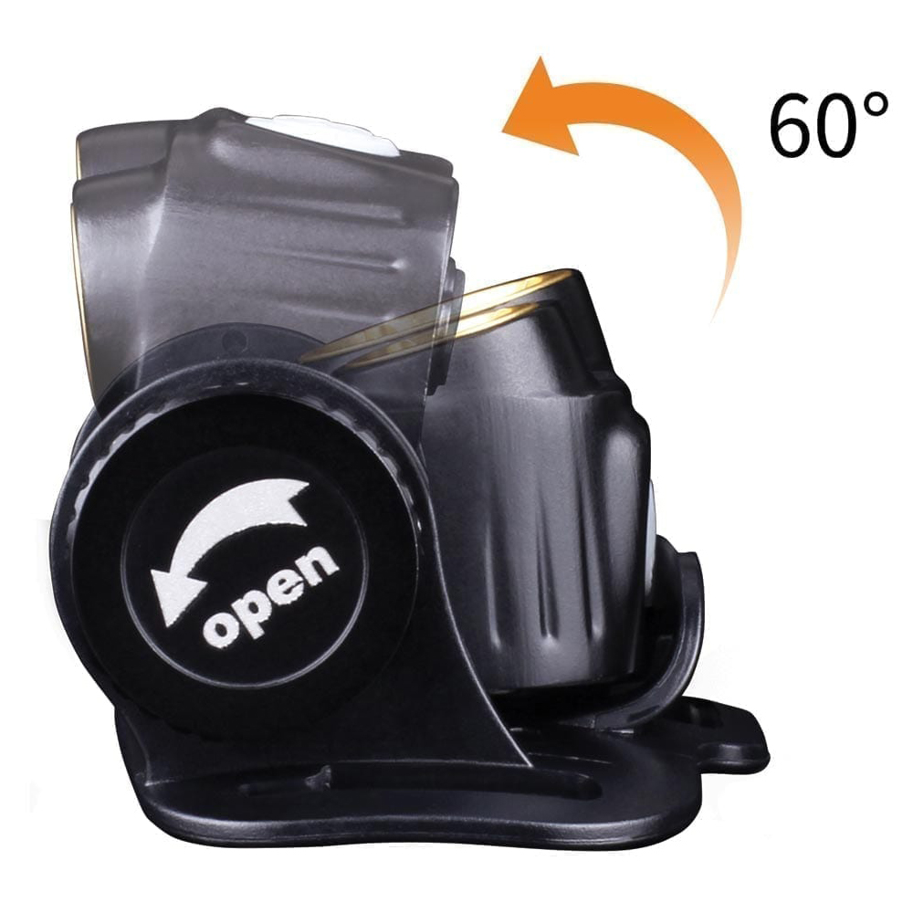 Fenix HM65R Headlamp 2