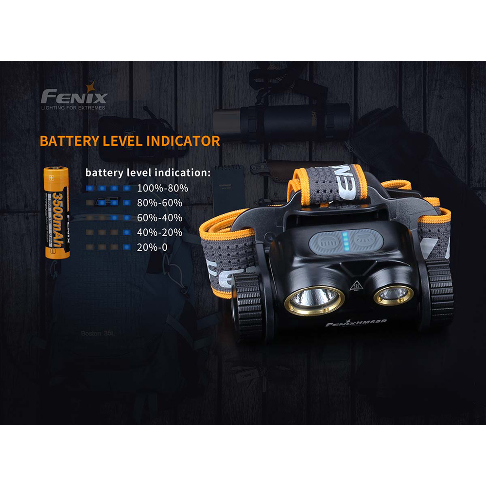 Fenix HM65R Headlamp 6