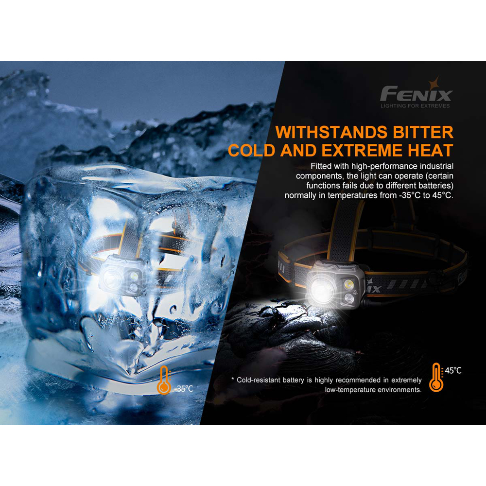 Fenix HP25R V2.0 Headlamp 12