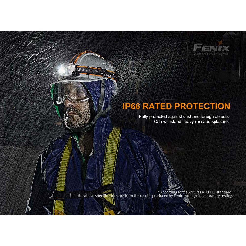 Fenix HP25R V2.0 Headlamp 13