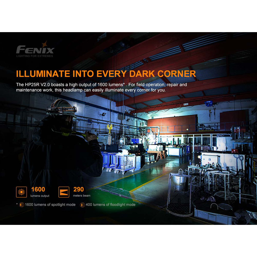 Fenix HP25R V2.0 Headlamp 3