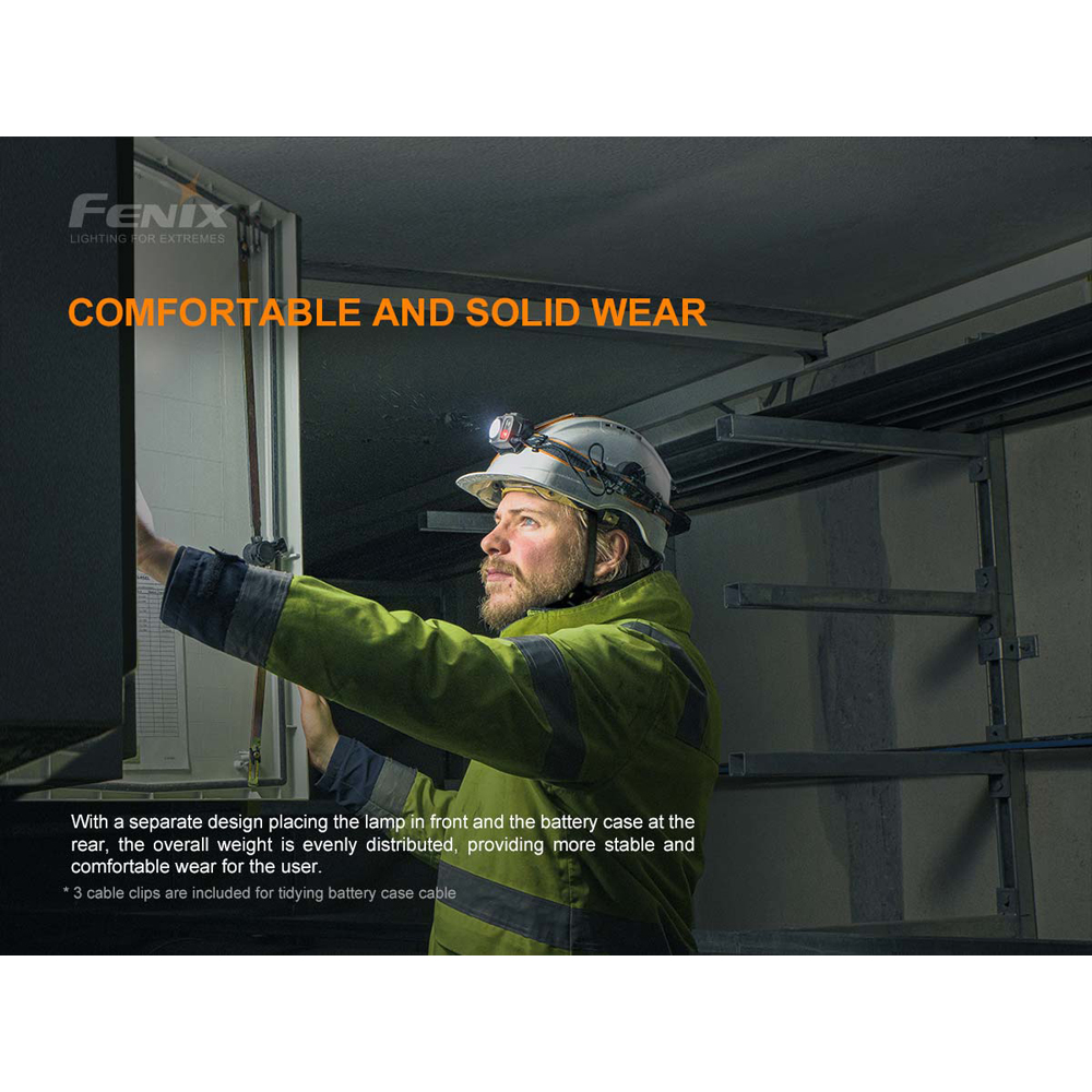 Fenix HP25R V2.0 Headlamp 4