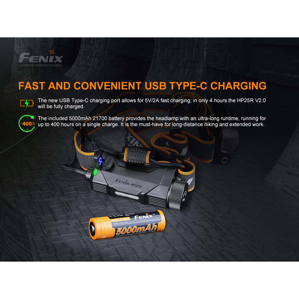 Fenix HP25R V2.0 Headlamp 9