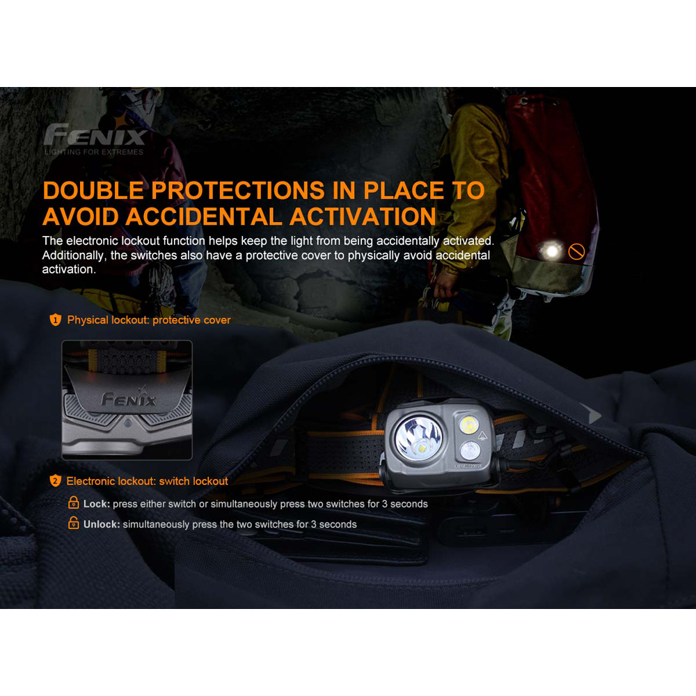 Fenix HP25R V2.0 Headlamp 10