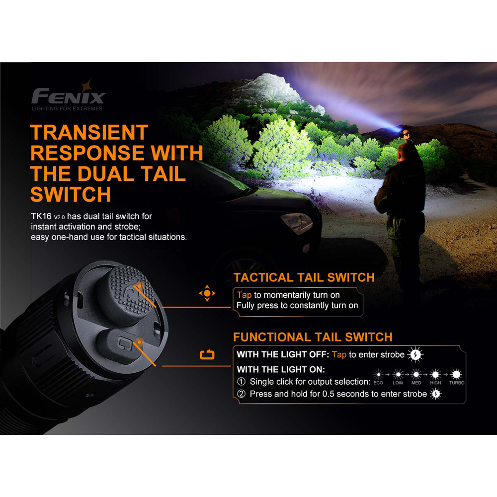 Fenix TK16 V2.0 Flashlight 5