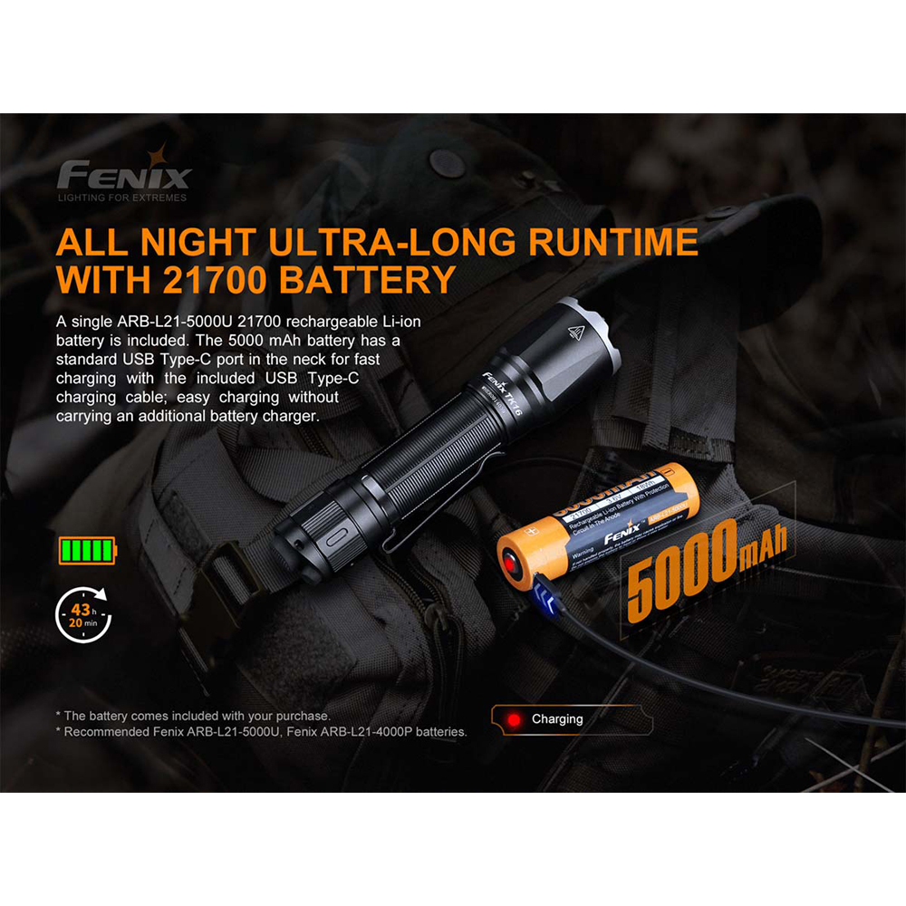 Fenix TK16 V2.0 Flashlight 7