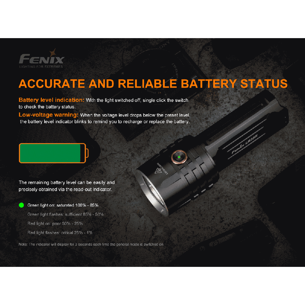 Fenix LR35R Flashlight 6