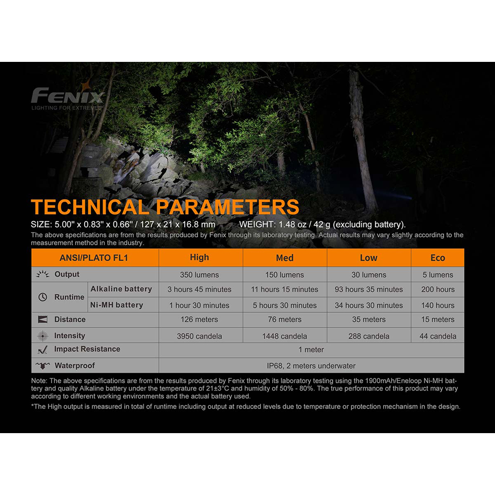 Fenix E20 V2.0 AA Flashlight 10