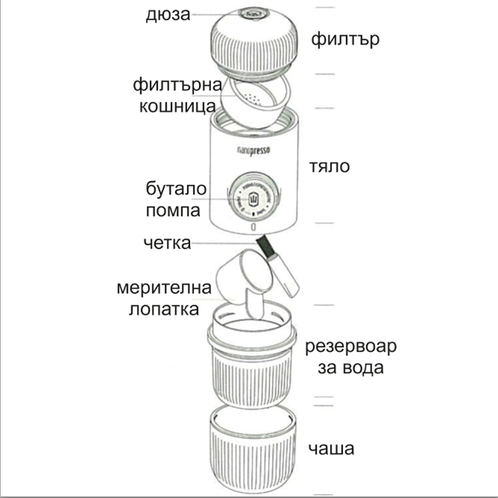 Nanopresso Classic – portable espresso machine 10
