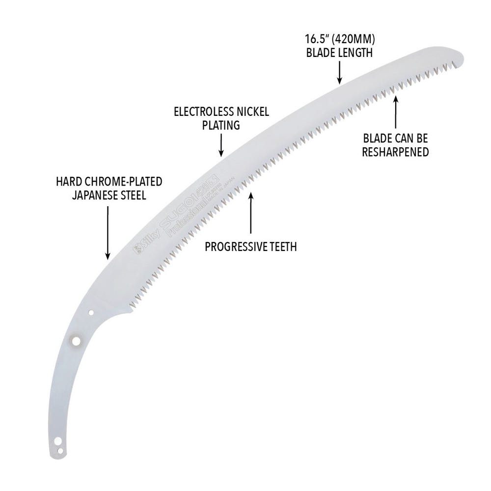 SILKY SUGOI 420 ARBORIST HAND SAW 5
