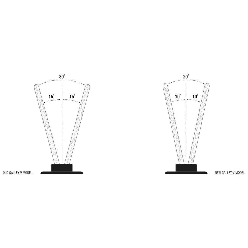 Spyderco 600F Galley-V Easy-to-Use Sharpening System 6