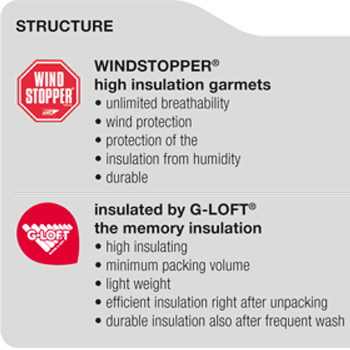 Carinthia G-Loft Reversible Jacket 3
