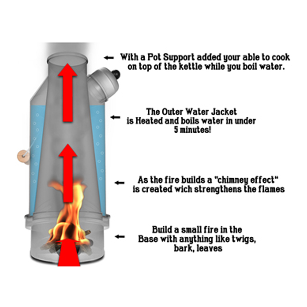 Ghillie Kettle THE ADVENTURER - HARD ANODISED 11