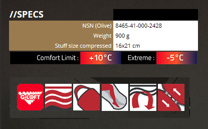 Carinthia Sleeping Bag Eagle 15