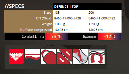 Carinthia Sleeping Bag DEFENCE 1 Top 200 12