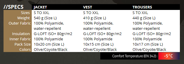 Carinthia LIG Jacket 8