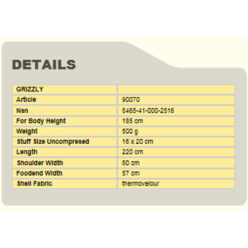 Carinthia Grizzly Sleeping Bag 2