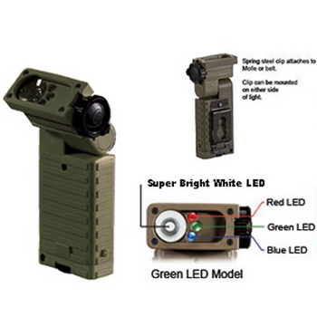 Streamlight Sidewinder LED Tactical Flashlight 14002/14003 2