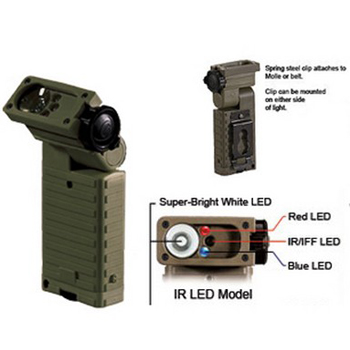 Streamlight Sidewinder LED Tactical Flashlight 14000/14001 2