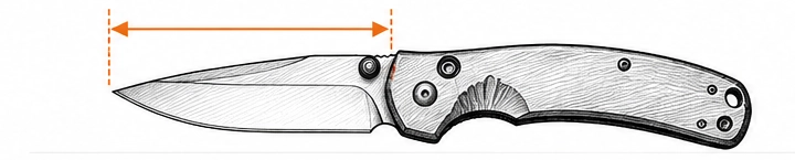 Blade Length