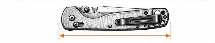 Folded Length
